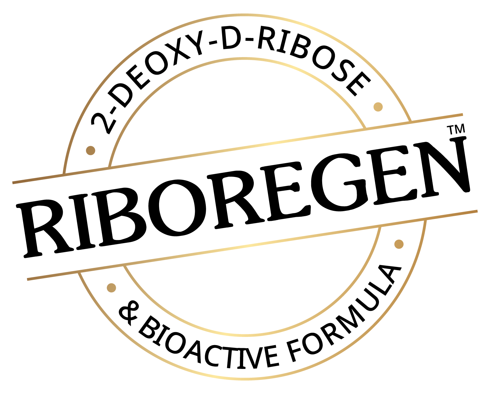 RIBOREGEN